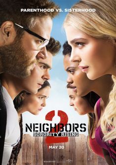 Neighbors 2: Sorority Rising (2016) full Movie Download free