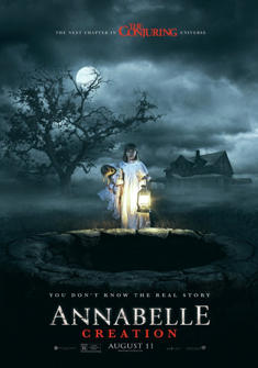 Annabelle: Creation (2017) full Movie Download in Dual Audio